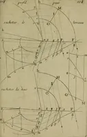 An illustration from La pratique du trait a preuues de Mr. Desargues lyonnois, pour la coupe des pierres en l'architecture (1643)