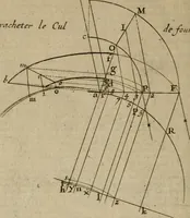 An illustration from La pratique du trait a preuues de Mr. Desargues lyonnois, pour la coupe des pierres en l'architecture (1643)
