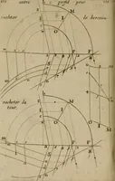 An illustration from La pratique du trait a preuues de Mr. Desargues lyonnois, pour la coupe des pierres en l'architecture (1643)