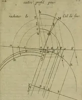 An illustration from La pratique du trait a preuues de Mr. Desargues lyonnois, pour la coupe des pierres en l'architecture (1643)