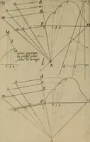 An illustration from La pratique du trait a preuues de Mr. Desargues lyonnois, pour la coupe des pierres en l'architecture (1643)