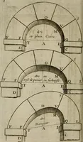 An illustration from La pratique du trait a preuues de Mr. Desargues lyonnois, pour la coupe des pierres en l'architecture (1643)