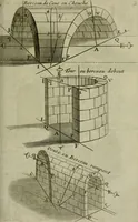 An illustration from La pratique du trait a preuues de Mr. Desargues lyonnois, pour la coupe des pierres en l'architecture (1643)