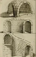 An illustration from La pratique du trait a preuues de Mr. Desargues lyonnois, pour la coupe des pierres en l'architecture (1643)