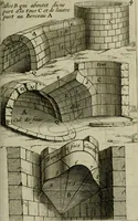An illustration from La pratique du trait a preuues de Mr. Desargues lyonnois, pour la coupe des pierres en l'architecture (1643)