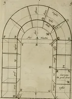 An illustration from La pratique du trait a preuues de Mr. Desargues lyonnois, pour la coupe des pierres en l'architecture (1643)