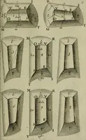 An illustration from La pratique du trait a preuues de Mr. Desargues lyonnois, pour la coupe des pierres en l'architecture (1643)