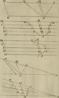 An illustration from La pratique du trait a preuues de Mr. Desargues lyonnois, pour la coupe des pierres en l'architecture (1643)