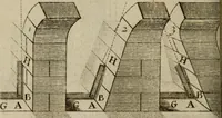 An illustration from La pratique du trait a preuues de Mr. Desargues lyonnois, pour la coupe des pierres en l'architecture (1643)