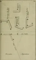 An illustration from La pratique du trait a preuues de Mr. Desargues lyonnois, pour la coupe des pierres en l'architecture (1643)