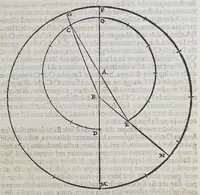An illustration from La prima parte delle theoriche ouero Speculationi de' pianeti, (1563)