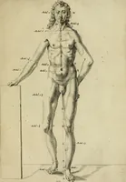 An illustration from La prima-[quinta] parte della luce del dipingere et disegnare, ... (1643)