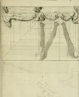 An illustration from La prima-[quinta] parte della luce del dipingere et disegnare, ... (1643)