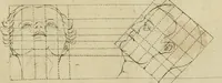 An illustration from La prima-[quinta] parte della luce del dipingere et disegnare, ... (1643)