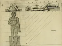 An illustration from La prima-[quinta] parte della luce del dipingere et disegnare, ... (1643)