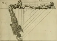An illustration from La prima-[quinta] parte della luce del dipingere et disegnare, ... (1643)