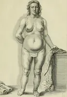 Picture 135 of 311 from La prima-[quinta] parte della luce del dipingere et disegnare, ... (1643), leaf 178