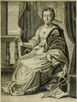An illustration from La prima-[quinta] parte della luce del dipingere et disegnare, ... (1643)