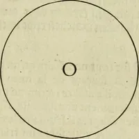 An illustration from La prima-[quinta] parte della luce del dipingere et disegnare, ... (1643)
