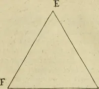 An illustration from La prima-[quinta] parte della luce del dipingere et disegnare, ... (1643)
