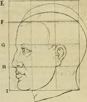 An illustration from La prima-[quinta] parte della luce del dipingere et disegnare, ... (1643)