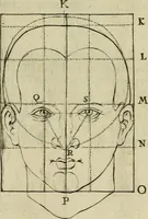 An illustration from La prima-[quinta] parte della luce del dipingere et disegnare, ... (1643)