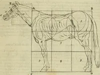 An illustration from La prima-[quinta] parte della luce del dipingere et disegnare, ... (1643)