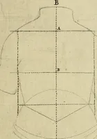 An illustration from La prima-[quinta] parte della luce del dipingere et disegnare, ... (1643)