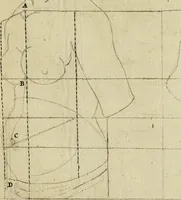 An illustration from La prima-[quinta] parte della luce del dipingere et disegnare, ... (1643)