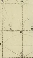 An illustration from La prima-[quinta] parte della luce del dipingere et disegnare, ... (1643)