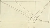 An illustration from La prospettiua pratica (1645)