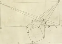 An illustration from La prospettiua pratica (1645)