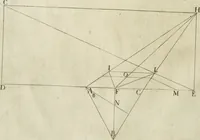 An illustration from La prospettiua pratica (1645)