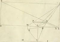 An illustration from La prospettiua pratica (1645)
