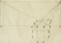 An illustration from La prospettiua pratica (1645)