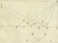 An illustration from La prospettiua pratica (1645)