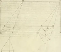 An illustration from La prospettiua pratica (1645)