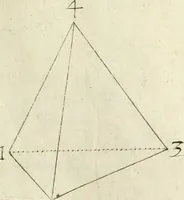 An illustration from La prospettiua pratica (1645)