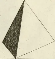 An illustration from La prospettiua pratica (1645)