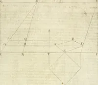 An illustration from La prospettiua pratica (1645)