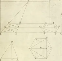 An illustration from La prospettiua pratica (1645)