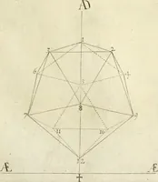An illustration from La prospettiua pratica (1645)