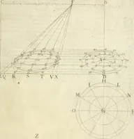 An illustration from La prospettiua pratica (1645)