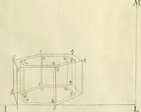 An illustration from La prospettiua pratica (1645)