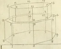 An illustration from La prospettiua pratica (1645)