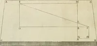 An illustration from La prospettiua pratica (1645)