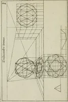 Picture 66 of 104 from La prospettiva pratica : delineata in tavole a norma della seconda regola (1744), leaf 107