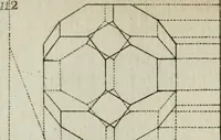 An illustration from La prospettiva pratica : delineata in tavole a norma della seconda regola (1744)