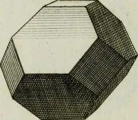 An illustration from La prospettiva pratica : delineata in tavole a norma della seconda regola (1744)