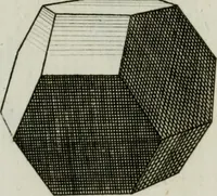 An illustration from La prospettiva pratica : delineata in tavole a norma della seconda regola (1744)